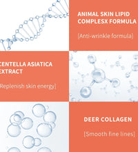 Peptide Collagen Eye Cream Anti-Wrinkle Anti-Age Remove Dark Circles Eye Care Against Puffiness And Bags Hydrate Eye Care Cream - BlissFully