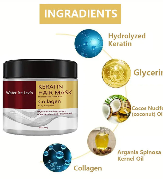 Collagen Keratin Hair Mask Dual Oil Control Moisturizer Conditioner Soft Smooth Frizz Damaged Repair Revitalize Hair Care - BlissFully