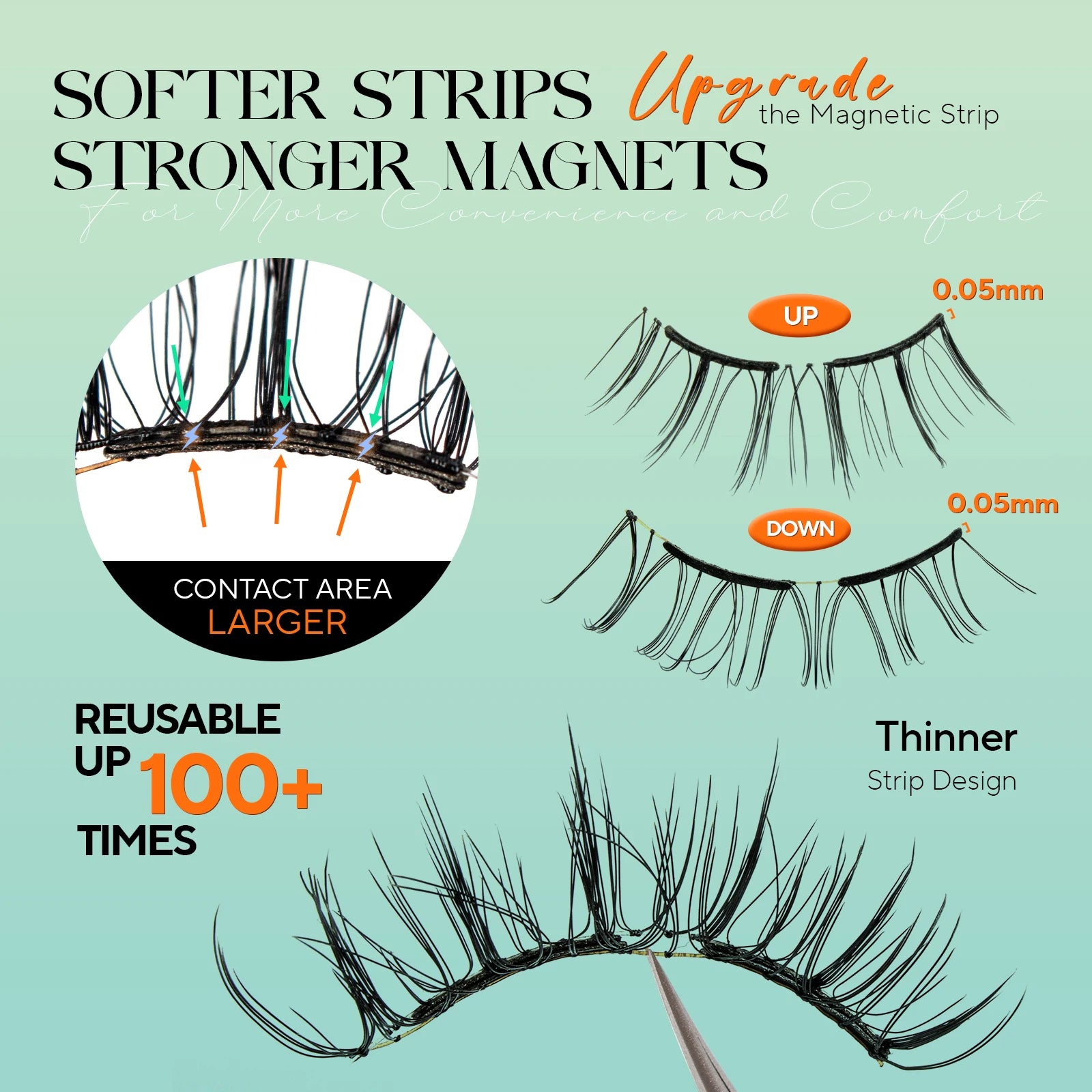 VYRILA Soft Magnetic Eyelashes No Glue Needed Reusable Natural Look 3D Lashes Easy Apply Soft Magnetic Lashes Kit for Eye Makeup